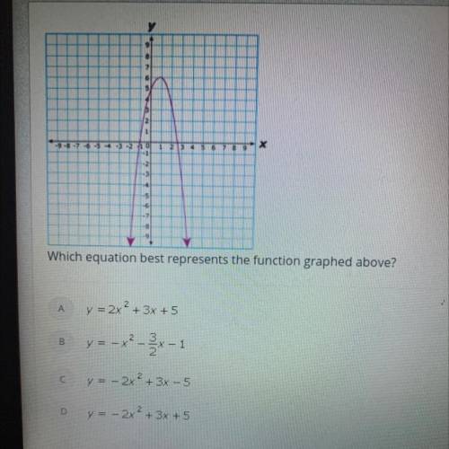HELPPP PlEASE !!!
Which equation best represents the function graphed above?
