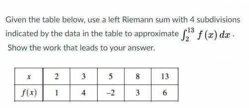 Given the table below, use a left Riemann sum with 4 subdivisions indicated by the data in the tabl