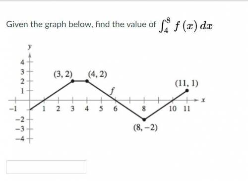 Given the graph below, find the value of LaTeX: \int_4^8f\left(x\right)dx∫ 4 8 f ( x ) d x