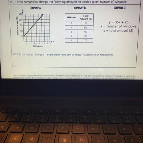 Anyone know which company charges the greatest rate per window?