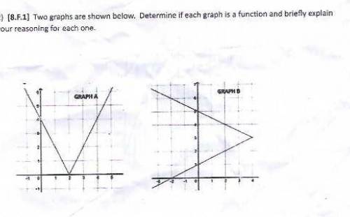 Hey guys I need help for this math problem is about function thanks if you can have a good day