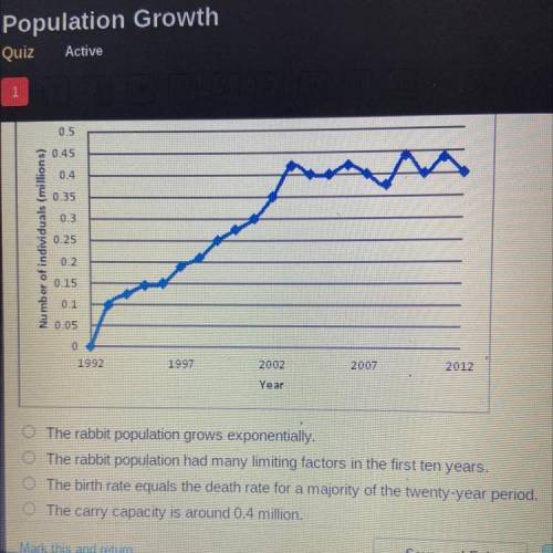 Based on this population growth graph, what can be concluded about the population?
