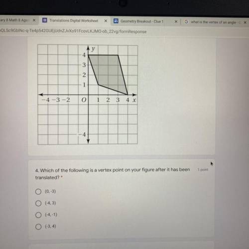 The figure was shifted four units left and one unit down.