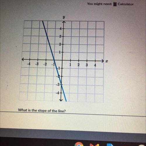 3
2
1
4
-3
- 2
2.
4
-3
What is the slope of the line?