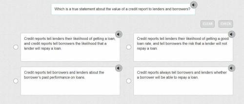 Which is a true statement about the value of a credit report to lenders and borrowers?
