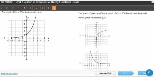 PLZ help many points to giive

The graph of f(x) = 2x is shown on the grid.
On a coordinate plane,