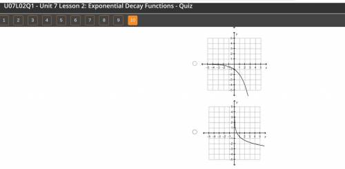 PLZ help many points to giive

The graph of f(x) = 2x is shown on the grid.
On a coordinate plane,