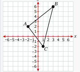 Use the image of the triangle on the coordinate plane to answer the question.

What will be the ne