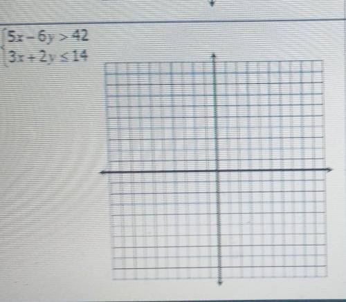 How to solve this one​