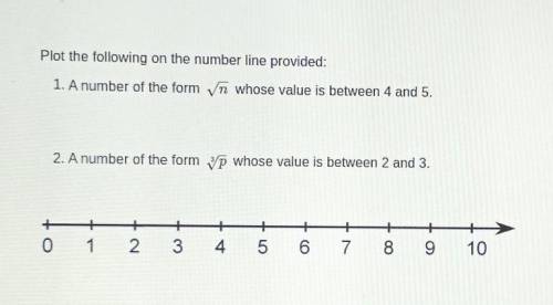 Plot the following on the number line provided: 1. A number of the form n whose value is between 4