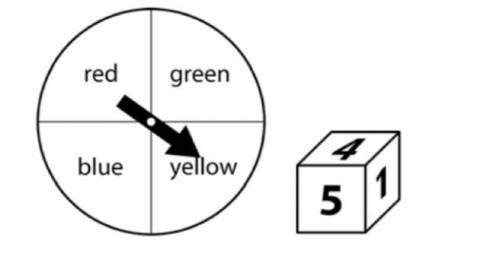 Louise spins a spinner and rolls a number cube labeled 1–6. The spinner and the number cube are sho