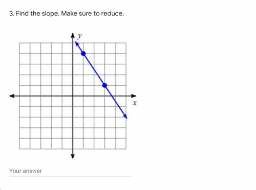 2. Find the slope. Make sure to reduce.
