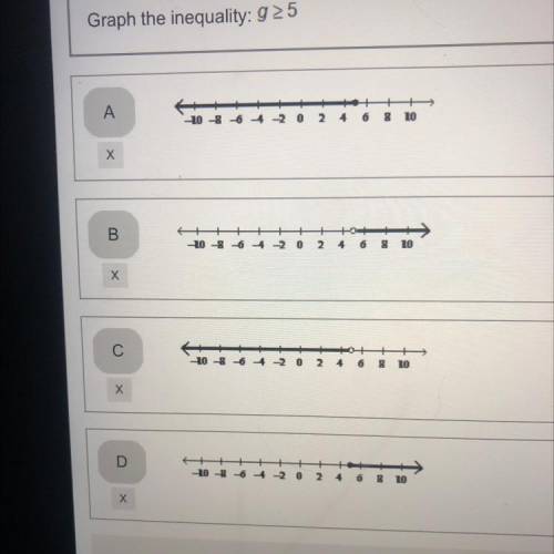 Graph the inequality