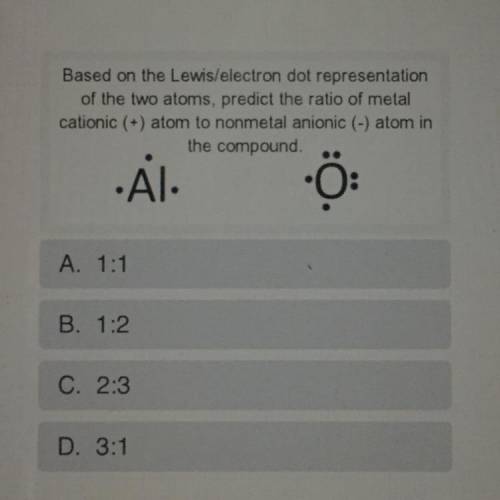 Based on the electron configuration of the two

atoms, predict the ratio of metal cationic (+) ato