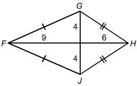 (please help!!)

What is the perimeter of FGHJ? A. 413−−√ + 297−−√ B. 34 C. 82√ + 613−−√ D. not en