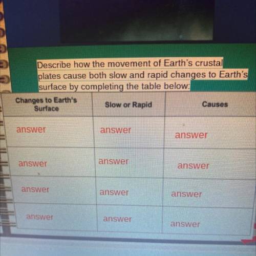 Describe how the movement of Earth's crustal

plates cause both slow and rapid changes to Earth's