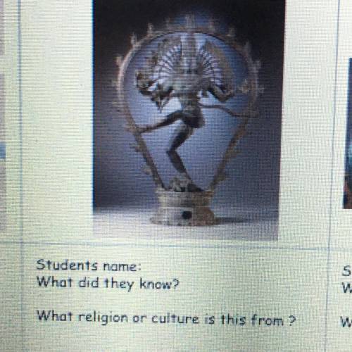 What religion or culture is this from?