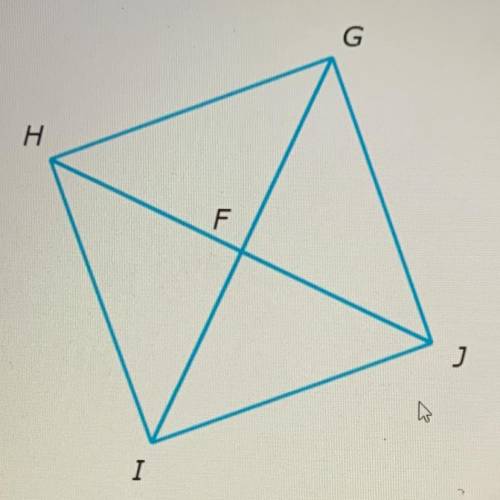 Quadrilateral GHIJ is a square. What is the measure of angle FGJ?