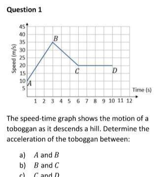 The speed time graph shows the motion of toboggan as it descends a hill. Determine the acceleration