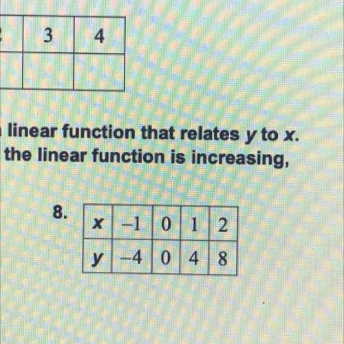 Use the graph or table to write a linear function that relates y to x.

Determine whether the grap