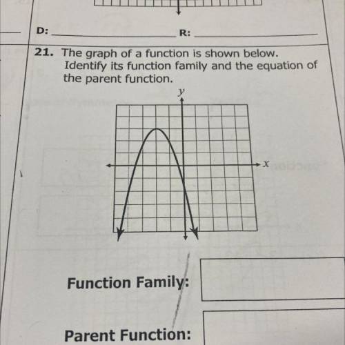 The

e set of
21. The graph of a function is shown below.
Identify its function family and the equ