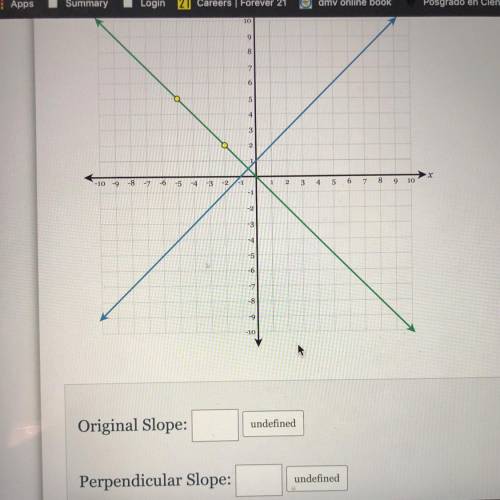 WILL GIVE BRAINIEST IF RIGHT WHATS THE SLOPE FOR THE ORIGINAL AND PERPENDICULAR