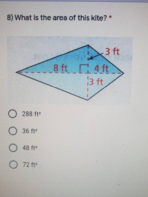 HELP! What's the area of this kite?​