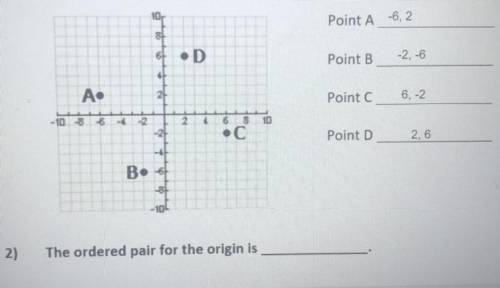 Help please, I need to know the ordered pair for the origin!
