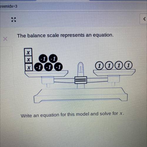 The balance scale represents an equation right in equation for this model and solve for X