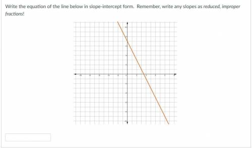 PLEASE HELP!! Write the equation of the line below in slope-intercept form. Remember, write any slo