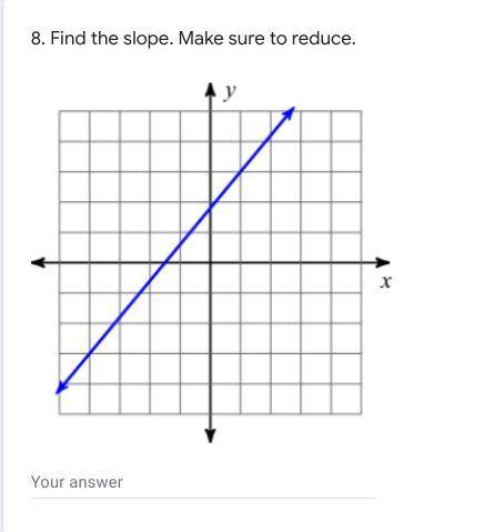 8. Find the slope. Make sure to reduce.