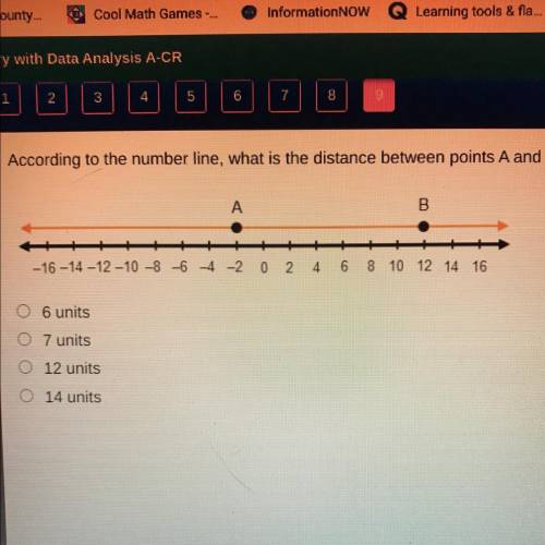 According to the number line, what is the distance between points A and B?

A
B
- 16-14-12-10 -8 -
