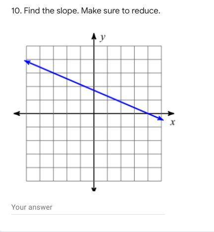 10. Find the slope. Make sure to reduce.