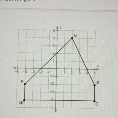 What is the area of this polygon?
Enter your answer in the box. 
___ units squared
