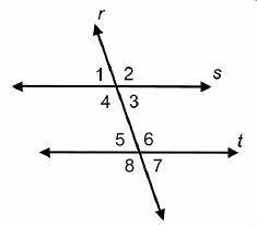 Parallel lines s and t are cut by a transversal r.

Which angles are corresponding angles?
Angle3