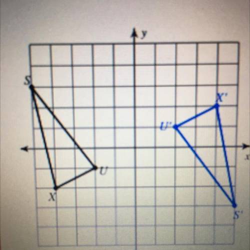 What is the algebra representation of the 
transformation in the diagram
below?*