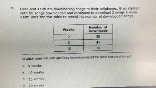 At which week will keith and greg have downloaded the same number of songs?