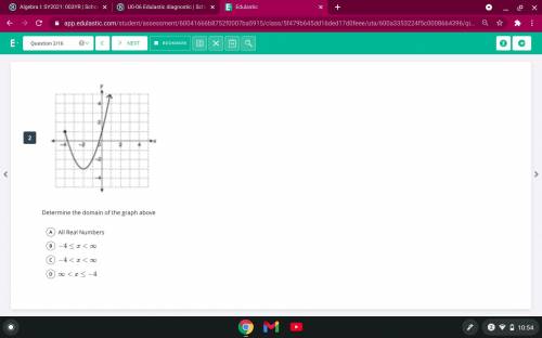 ​Determine the domain of the graph above
a
b
c
d
Answers in the picture