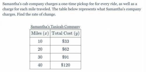 Samantha's cab company charges a one-time pickup fee for every ride, as well as a charge for each m
