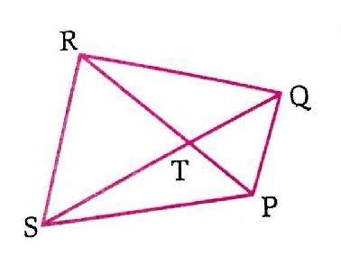 In the given figure PQRS , SP = RQ and RP = SQ . Prove that RT = ST.

~Thanks in advance !