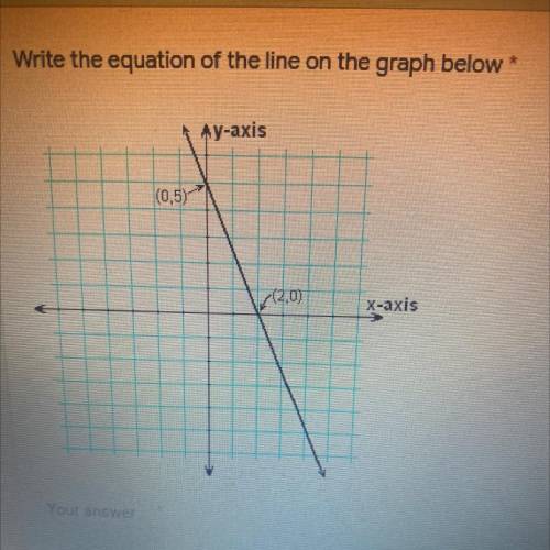 HELP PLEASE FAST 
Write the equation of the line on the graph below
