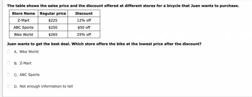 Answer and show work The table shows the sales price and the discount offered at different stores f