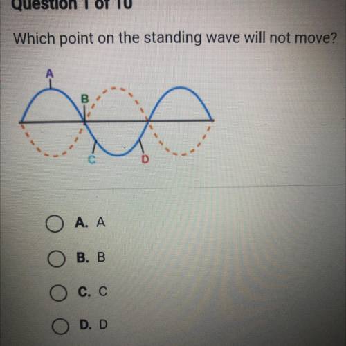 Which point on the standing wave will not move?