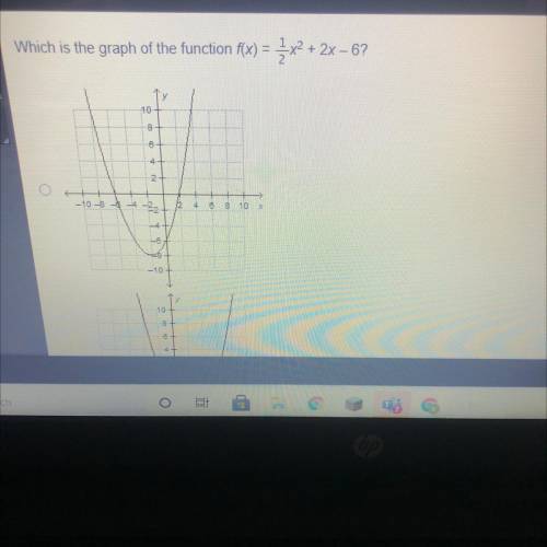 Which is the graph of the function f(x) = 1/2x^2 + 2x – 6?