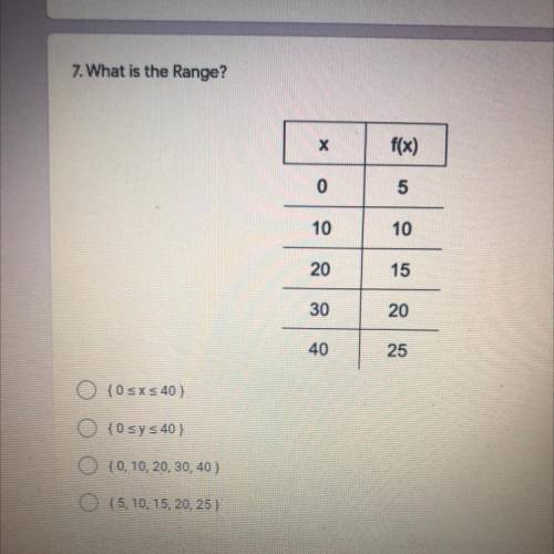 PLEASE HELP ME
7. What is the Range?