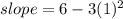 slope = 6 - 3(1)^2