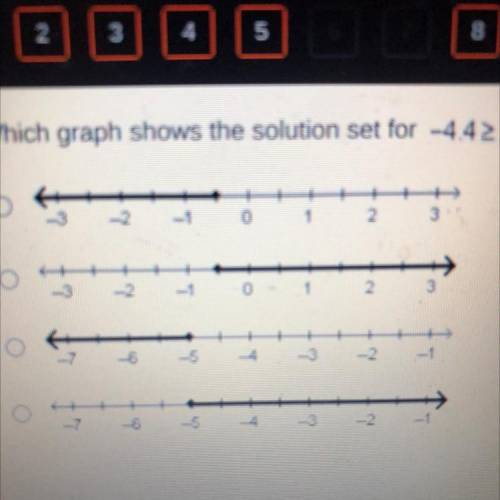 Which graph shows the solution set for
-4.42 (greater than / equal to) 1.6x-3.6?