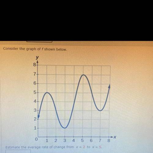 THIS IS MY LAST QUESTION ON MY HW 

Consider the graph of