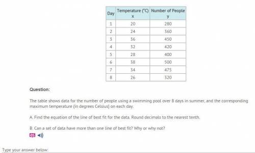 PLEASE CAN ANYONE HELP ME???? IM DOING A TEST I NEED AN ANSWER ASAP!

The table shows data for the