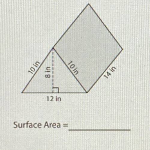 Surface Area
10 in
8 in
12 in
10 in
14 in